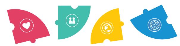 Connect Propozycja na rok 2016 Pierwsza z trzech propozycji w ramach strategii WAGGGS na lata 2015-2017 Dotyczyła nawiązywania więzi : ze sobą z przyjaciółmi z WAGGGS