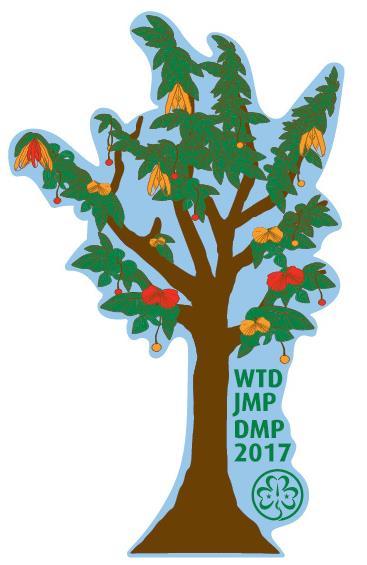 Drzewo WAGGGS Propozycja składa się z 4 sekcji, które odzwierciedlają części drzewa.