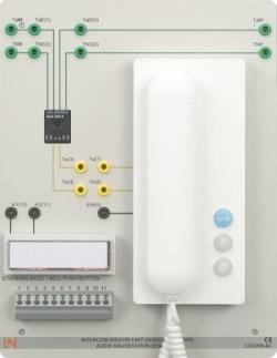 3 Płyta instalacyjna "Standardowy domofon ze złączem audio do komunikacji w budynku" CO3209-4C 1 Standardowy domofon na bazie magistrali z następującymi funkcjami i grupami funkcyjnymi: Wywołanie i