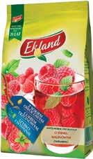 DNIACH 18 KWIETNIA -