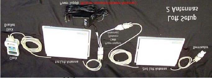 antena Schemat podlaczenia: zegar Speedy