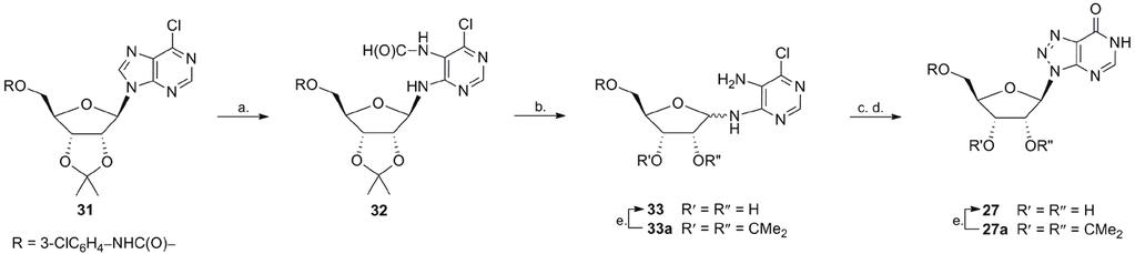 NUKLEOZYDY 8-AZAPURYNOWE SYNTEZA I AKTYWNOŚĆ BIOLOGICZNA 159 Schemat 8. Scheme 8. Synteza 8-azainozyny 27 z β-d-rybofuranozydu 9-chloropuryny; odczynniki i warunki: a. 1M NaOH, dioksan; b.