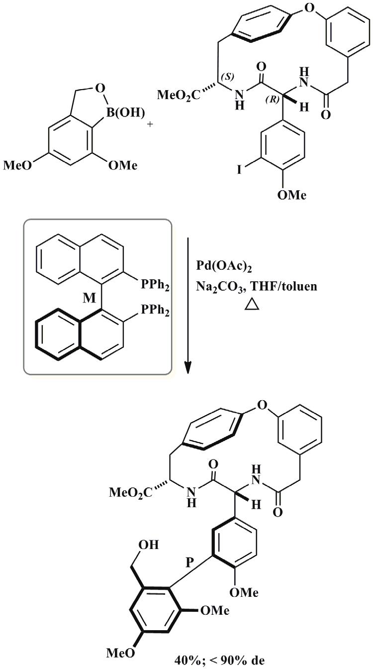 Palladium-catalyzed Suzuki cross-coupling Schemat 16.