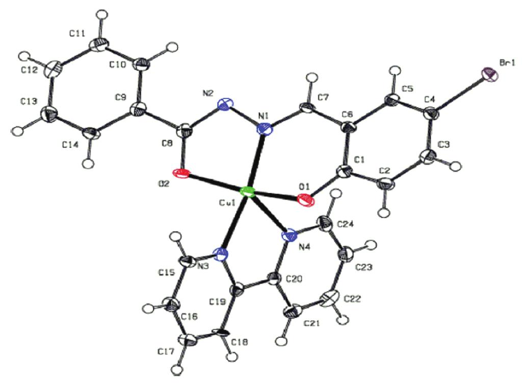 226 A. PIOTROWSKA, J. DRZEŻDŻON, D. JACEWICZ, L. CHMURZYŃSKI Rysunek 1. Figure 1.