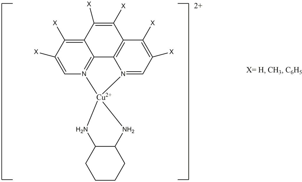 -(1E)-[(5-bromo-2-hydroxyphenyl)methylidene] benzoylhydrazone and the bromine molecule[8] Rysunek 4.