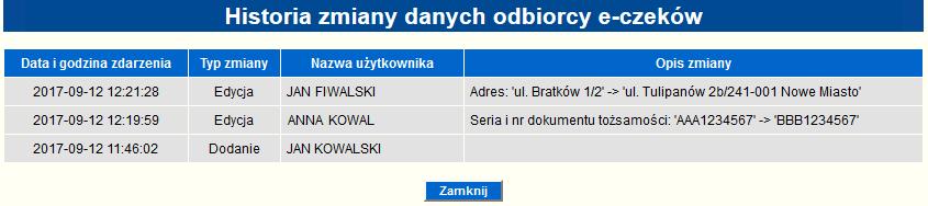 Po jego naciśnięciu na formatce edycji odbiorcy e-czeku system zaprezentuje formatkę potwierdzenia usunięcia odbiorcy.