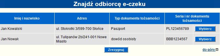 Po wybraniu przez Użytkownika właściwego odbiorcy poprzez przycisk Wybierz - system uzupełni formatkę rejestracji/edycji e-czeku danymi tego odbiorcy.