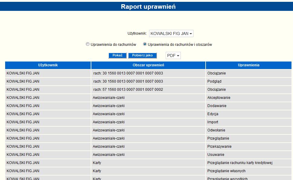 o uprawnienia do rachunków i obszarów raport zawiera wszystkie pozycje z raportu uprawnienia do rachunków oraz dodatkowo uprawnienia użytkowników które wynikają z obszarów funkcjonalnych w systemie