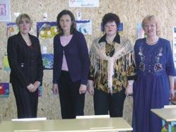 Kiti etwinning partnerystės projektai Projekto pavadinimas: Įdomiausios mūsų regiono vietos Projekto partneriai užsienyje: Lubliniec pagrindinė mokykla Lubliniec, Lenkija el.