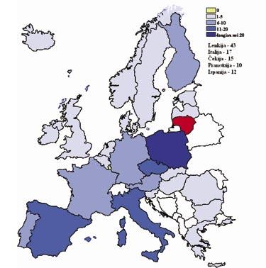 Lietuvos mokyklų statistiniai duomenys Lietuvos mokyklos ieško partnerių projektinei veiklai įvairiose Europos šalyse, bet kol kas sėkmingiausia šalis