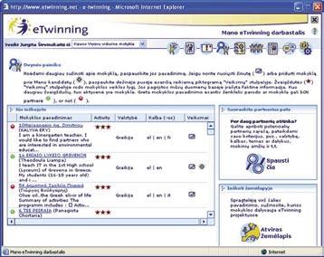 Naudojimosi etwinning portalu gidas 1 žingsnis susiraskite partnerį Spustelėję piktogramą Dvynės paieška, pradėsite partnerių paiešką.