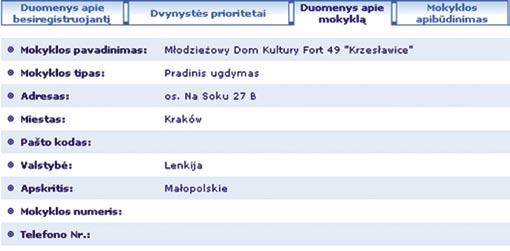 Naudojimosi etwinning portalu gidas Spustelėję ant pasirinktos