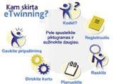 Naudojimosi etwinning portalu gidas Kitos portalo priemonės Be anksčiau išvardytų mokyklų tarpusavio bendradarbiavimą palengvinančių internetinių įrankių, portalas www.etwinning.net gali būti naudingas visiems mokytojams, mokiniams ir kitiems švietimo darbuotojams.