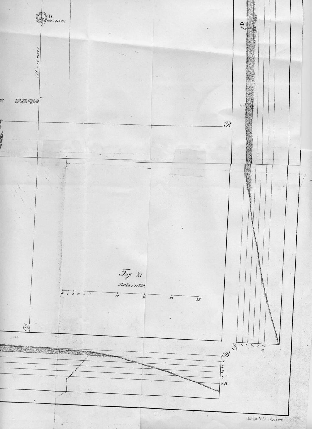 Ryc. 38 Plan cmentarzyska