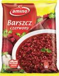 oczkach. Namocz bułkę w mleku.