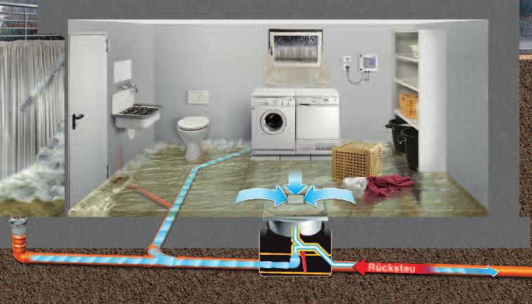 czyszczaka Controlfix a skończywszy na