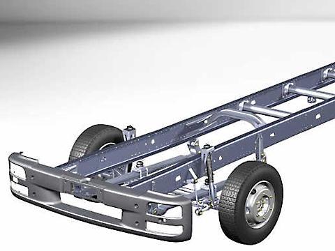 Elementy nośne samochodu ciężarowego Rama podwozia. Rama podwozia jest podstawowym podzespołem nośnym podwozia.