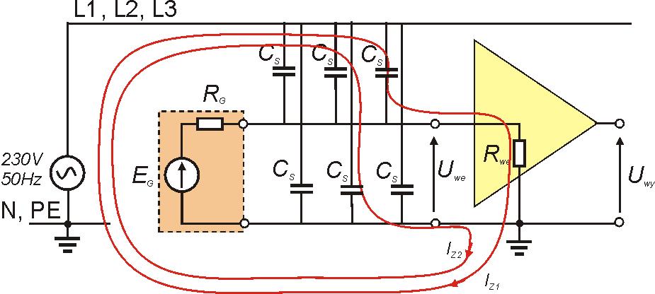 Problemy sprzężenia pojemnościowe U we U G + U Z2 = U G