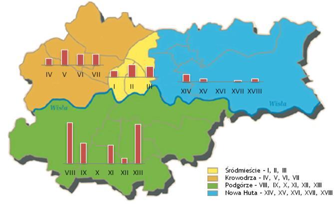 W istniejącym zasobie średnia liczba izb wynosi ok. 3,2, a średnia powierzchnia mieszkania to ok. 56,1 m 2. Mieszkania o powierzchni użytkowej do 39 m 2 stanowią ok. 29 proc. zasobu.