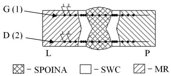 7.3.2. Badanie udarności i fraktograficzne Próba udarności ma na celu ocenę odporności złącza spawanego na oddziaływanie obciążeń dynamicznych.