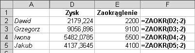 tylko jednego. Funkcja ZAOKR Funkcja (rysunek 5.34) powoduje zaokrąglenie liczby do określonej ilości miejsc po przecinku. Składnia funkcji jest następująca: Obydwa argumenty są wymagane.