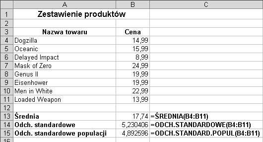 Rozdział 5. Funkcje statystyczne Funkcje ODCH.STANDARDOWE i ODCH.STANDARD.POPUL Odchylenie standardowe jest statystyczną miarą tego, jak szeroko wartości zbioru różnią się od wartości przeciętnej (średniej).