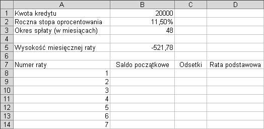 Rozdział 5. Funkcje finansowe Aby utworzyć tabelę amortyzacji kredytu: 1.