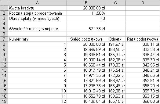 Upewnij się, że utworzyłeś tyle ponumerowanych wierszy odpowiadających kolejnym płatnościom, ile wynosi liczba rat podana w komórce. 3. W komórce wpisz. 4.