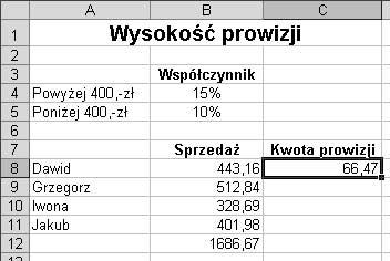 Zastosowanie funkcji w formułach Rysunek 5.61. Podstawowa struktura arkusza do obliczania prowizji zastosowanie funkcji JEŻELI Rysunek 5.62.
