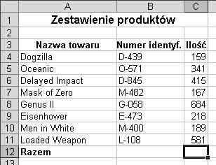 Rozdział 5. Zastosowanie funkcji w formułach Zastosowanie funkcji w formułach Zastosowanie funkcji w formułach Rysunek 5.1.