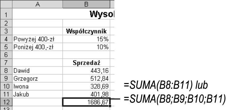 Korzystanie z odwołań powoduje, że jeżeli zawartość danej komórki ulegnie zmianie, to rezultat działania funkcji, która się do takiej komórki odwołuje, zostanie automatycznie uaktualniony.