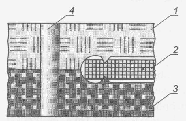 Schemat uszczelniania połączeń w układzie UHV 1,3 - elementy łączone, 2 - uszczelka miedziana, 4 otwór śruby