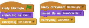 Omówienie zadań dodatkowych oraz do samodzielnego wykonania Czas na realizację tej części: ok. 15 minut Niżej znajduje się lista proponowanych modyfikacji omówionej gry.