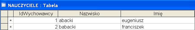 KLASY UCZNIOWIE (Typ relacji: jeden-do-wielu) pola: IdKlasy IdKlasy 2. UCZNIOWIE OCENY (Typ relacji: jeden-do-wielu) pola: IdOsoby IdOsoby 3.