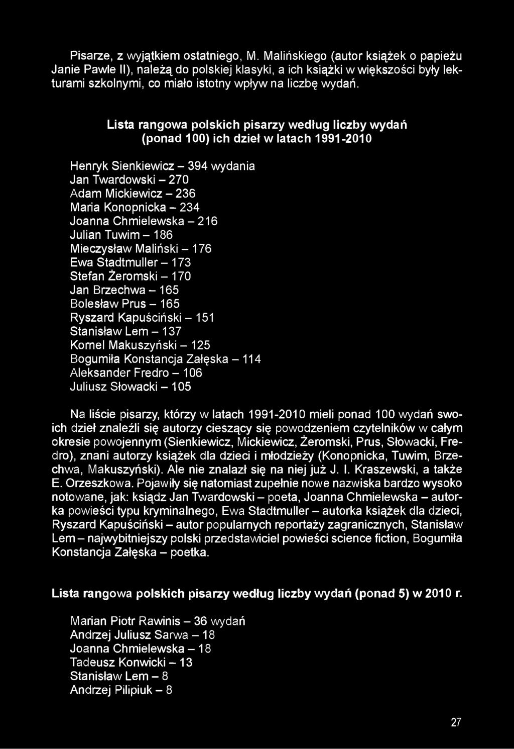 Lista rangowa polskich pisarzy według iiczby wydań (ponad 100) ich dzieł w latach 1991-2010 Henryk Sienkiewicz - 394 wydania Jan Twardowski - 270 Adam Mickiewicz - 236 Maria Konopnicka - 234 Joanna