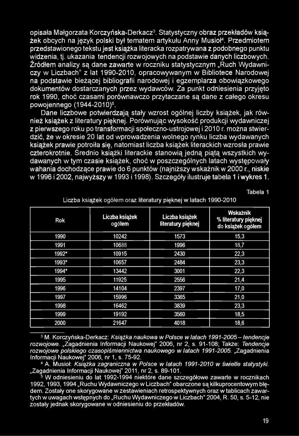 Źródłem analizy są dane zawarte w roczniku statystycznym Ruch Wydawniczy w Liczbach z lat 1990-2010, opracowywanym w Bibliotece Narodowej na podstawie bieżącej bibliografii narodowej i egzemplarza