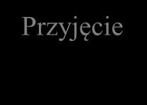 Nowoczesna przechowalnia z aktywną wentylacją jest nieodzowna w
