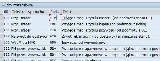 Schemat działania aplikacji - konfiguracja Mapowanie ruchów