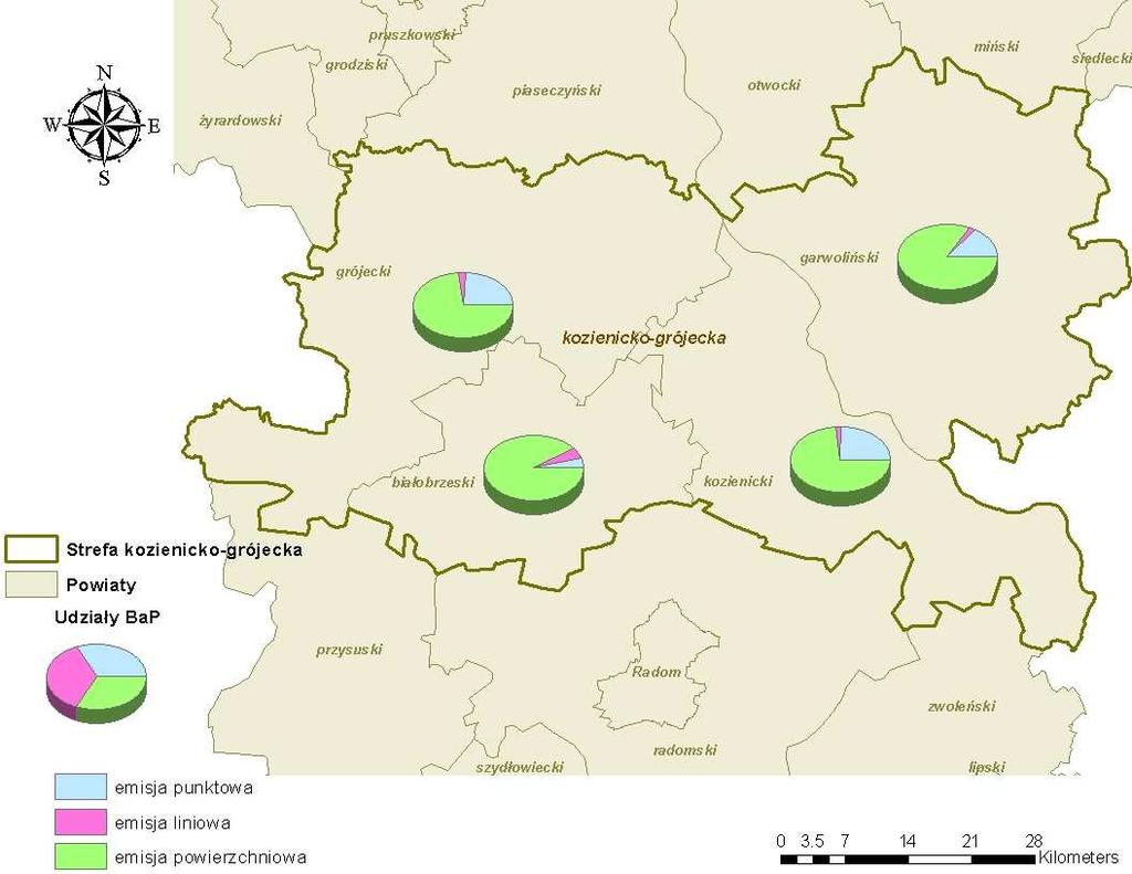 Rysunek 28 Udziały poszczególnych typów emisji w całości zinwentaryzowanej emisji w poszczególnych powiatach należących do strefy kozienicko-grójeckiej Strefa ostrołęcko-ostrowska Łącznie do obliczeń