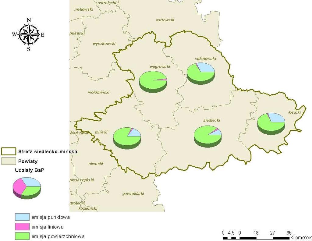 Rysunek 43 Udziały poszczególnych typów emisji w całości zinwentaryzowanej emisji w poszczególnych powiatach należących do strefy siedlecko-mińskiej Strefa warszawsko-sochaczewska Łącznie do obliczeń