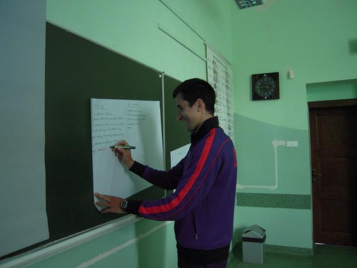 II moduł Dyscyplina na lekcji.