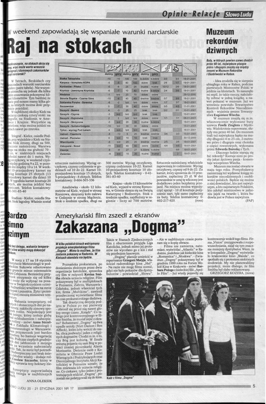 40-minutowej akcji reanimacyjnej przez zaog pogotowia To oznacza, e w powiecie na jednego mieszkaca przypada 1,5 Kobyla Gra (Lipnik). Pikna Nie odrzucaj zalotw, a nawet propozycji randek w ciemno. Twj Puls Tygodnia - nr 689 - 23 lutego 2016 r. by Puls - Issuu