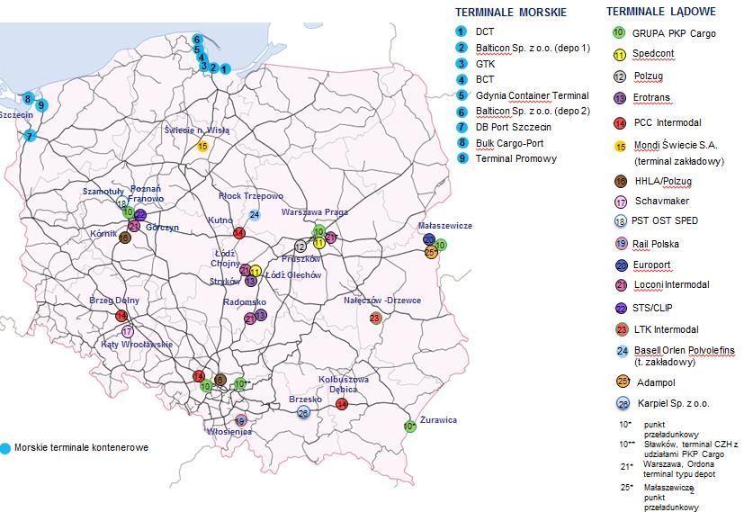 TERMIALE ITERMODALE W POLSCE WG WŁAŚCICIELI 1) 2) LOKALIZACJA TERMIALI a obszarze Polski funkcjonują 32 terminale transportu kombinowanego i ciągle powstają nowe, spośród których siedem jest