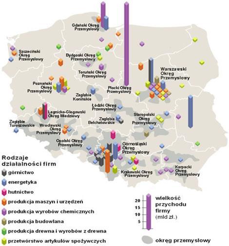 chemicznego w Polsce to mikro, małe i średnie przedsiębiorstwa; Chemia