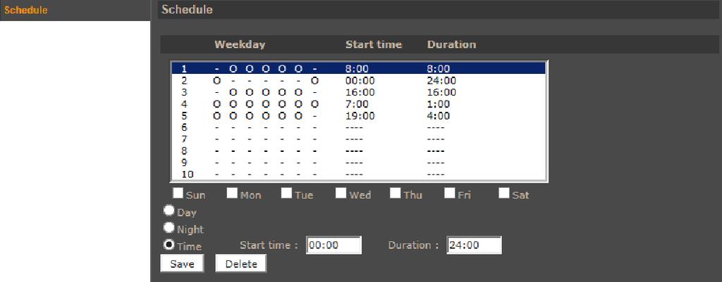 . Schedule can be set up to an accuracy of a single minute. Note: This feature should be regarded as additional method of recording, it doesn't replace recording on computer's HDD (e.g. NMS).