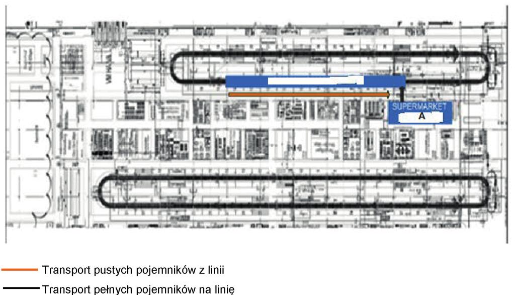 Projekt reorganizacji obszaru komisjonowania części Rys. 3.