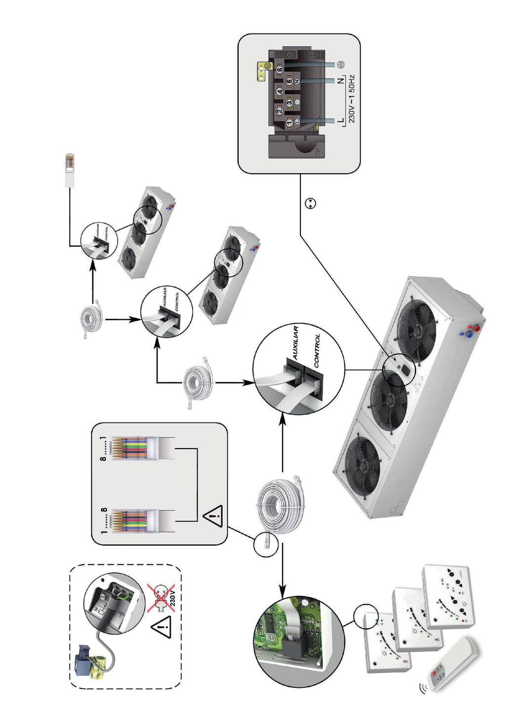 Podłączenie kurtyn MAXWELL (z regulacją) ZAWÓR ELEKTROMAGNETYCZNY (OPCJA) 8 ŻYŁOWY KABEL Z KOŃCÓWKĄ RJ45 1 - BRĄZOWY 8 - SZARY SKROSOWANY KABEL CB (10m)