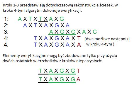 Rozdział 6. 94 Rysunek 6.