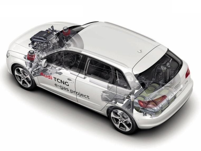 Wolny Metan. TAK dla CNG i LNG w transporcie Cele programu Fot. Audi A3 g-tron. Fabryczna instalacja zasilania CNG 1. Zmniejszenie emisji spalin w centrach miast 2.