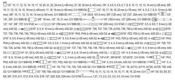 komplety Zestaw narzędziowy 1/2'' 1/4'' 3/8'' 216 części z walizką 2 1